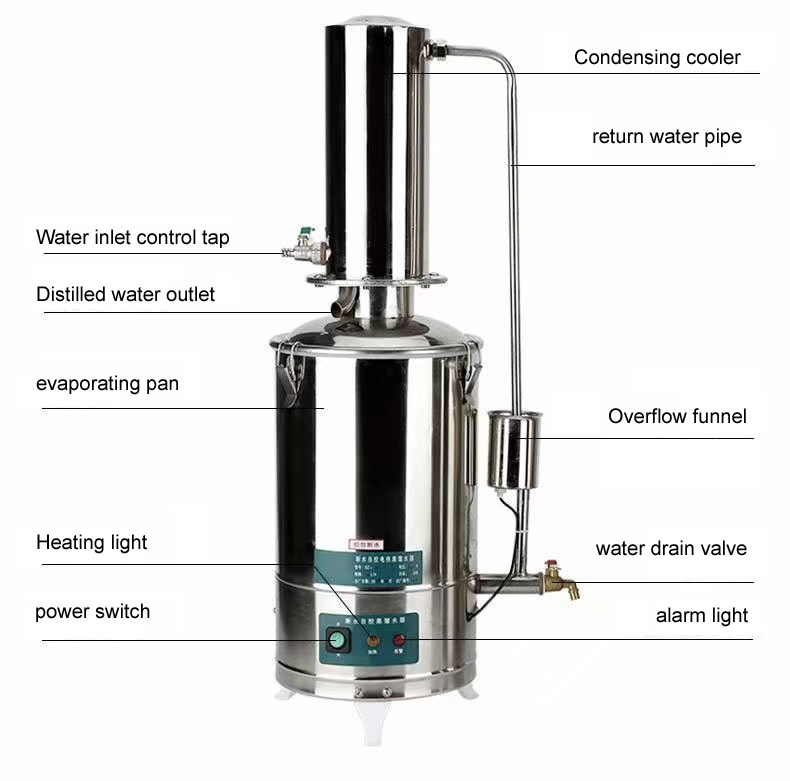 自動制御電気熱量蒸留器